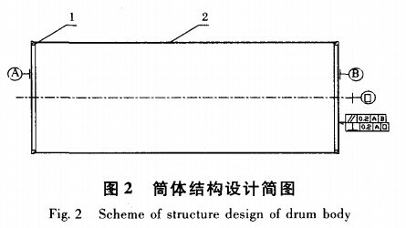 磁選機(jī)筒體結(jié)構(gòu)設(shè)計(jì)簡圖